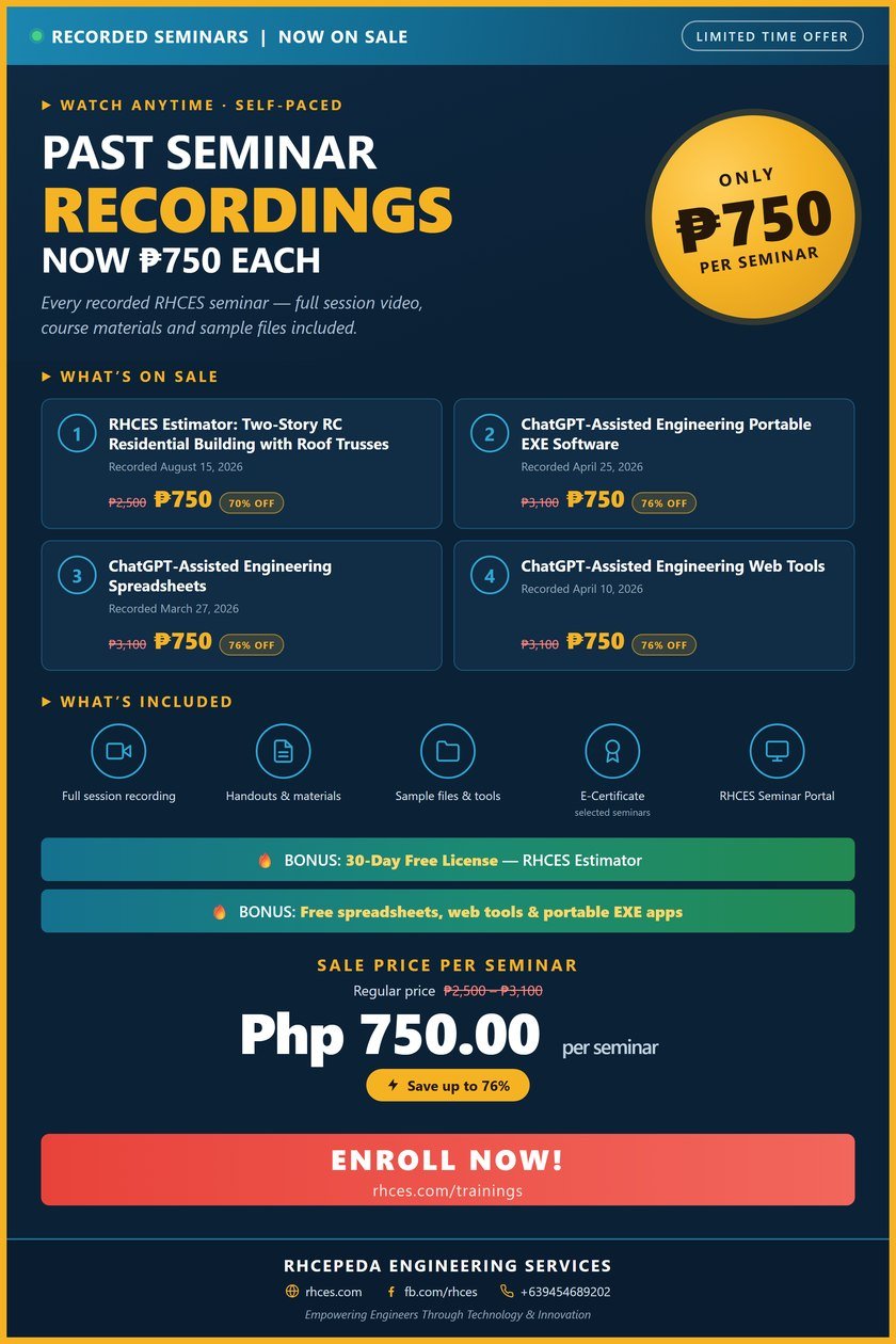 RHCES recorded seminar sale poster - all four recorded seminars now 750 pesos each